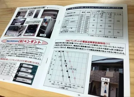 CMCカタログ資料集3